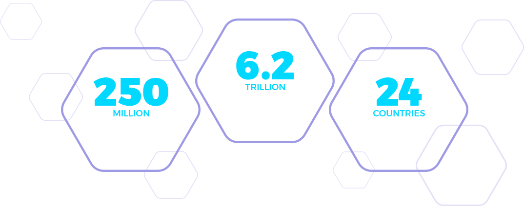 250 million keywords tracked - 6.2 trillion crawled links - 24 countries covered by us